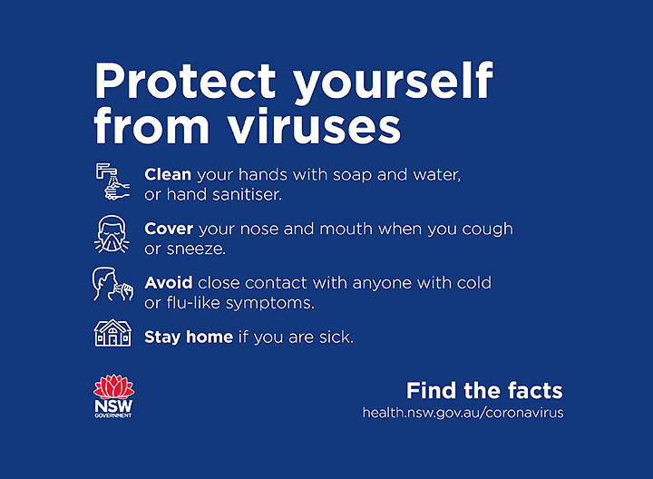 COVID – 19 Safety Measures - Implemented: